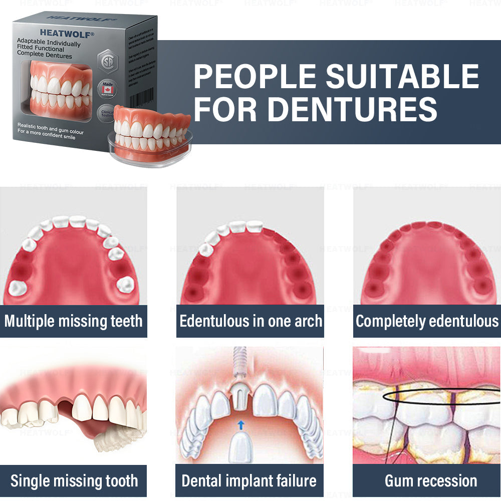 ✅ Made and Shipped from the Canada | HEATWOLF® Adaptable Custom-Fit Functional Complete Dentures