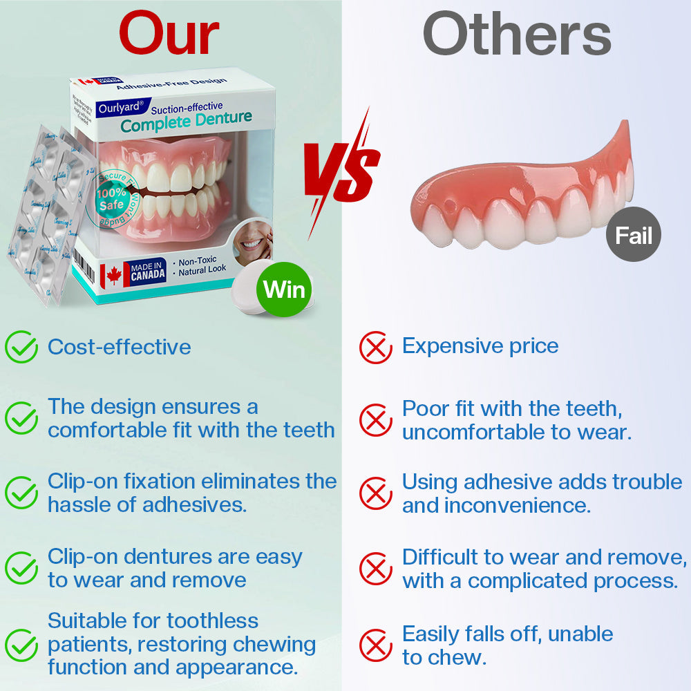 ✅ Made and Shipped from Canada | Ourlyard® Suction-fit Complete Denture 🍂